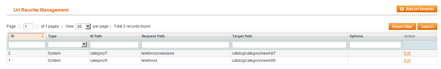 Listado de reescritura de URLs en Magento