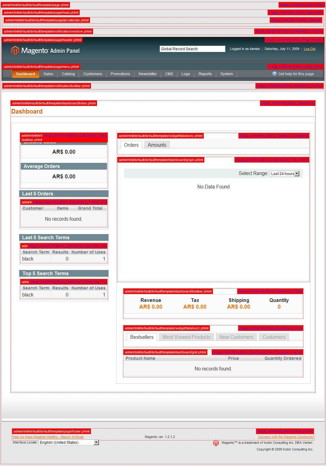 Ayuda de template en el backend de Magento