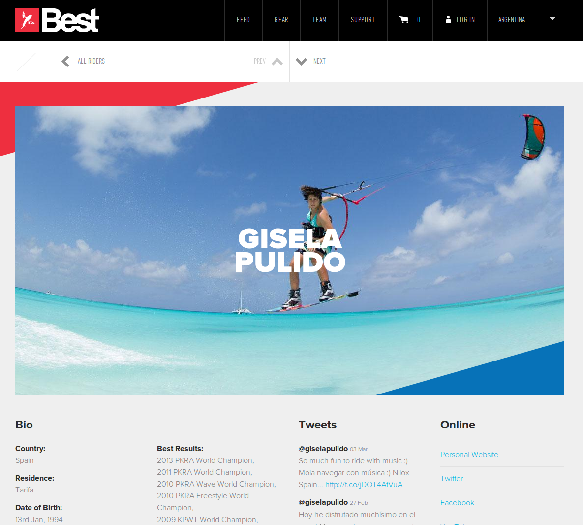 Ficha de rider en www.bestkiteboarding.com