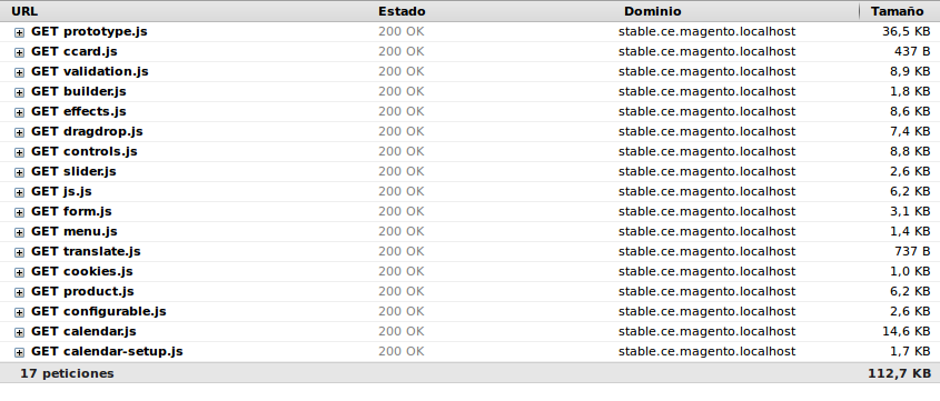 Archivos JS cargados por Magento