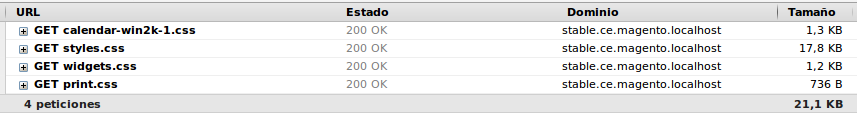 Archivos CSS cargados por Magento