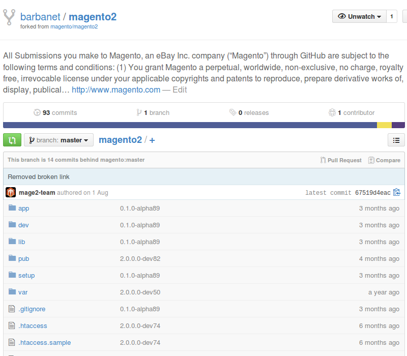 Fork de Magento2 en GitHub