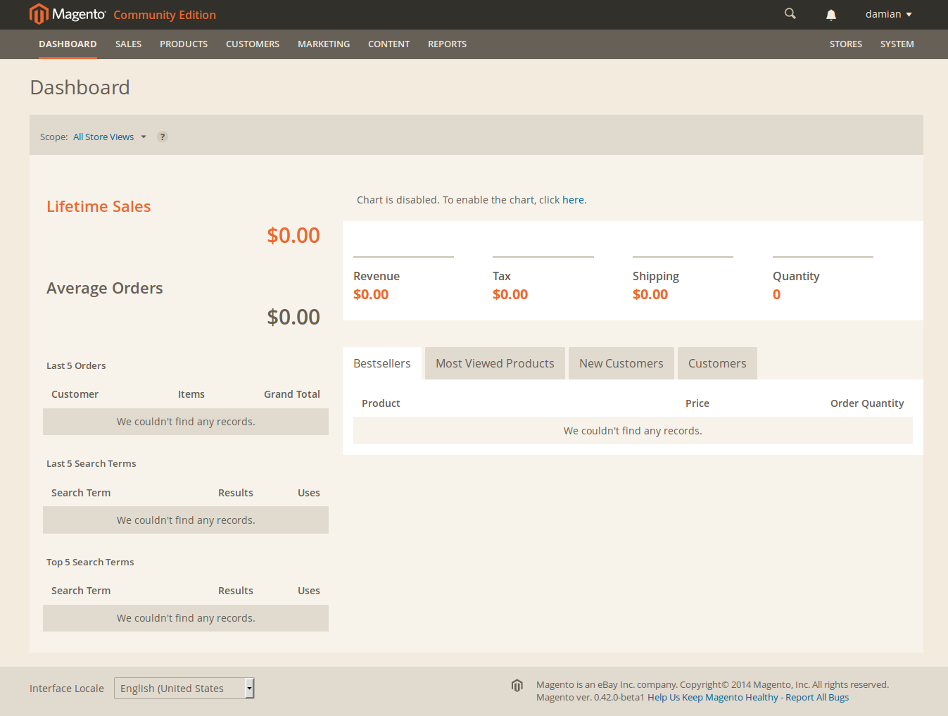 Dashboard en Magento2