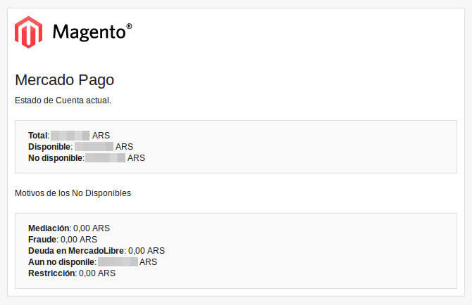 Email de estado de cuenta de Dc_MercadoPagoPlus