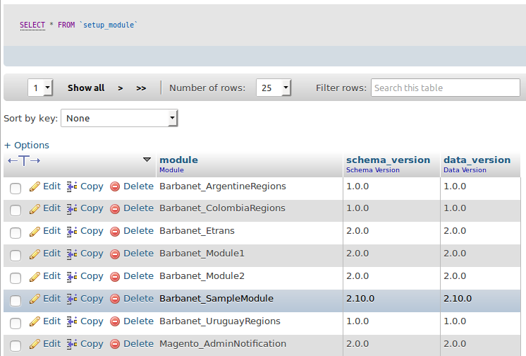 Versión del módulo Barbanet_SampleModule