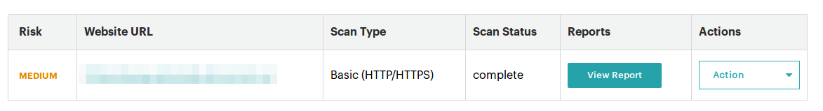 Reporte de Magento Security Scan