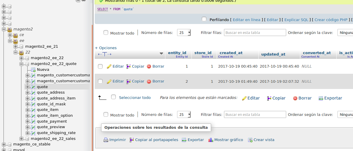 Tablas de Quotes para Magento 2.2