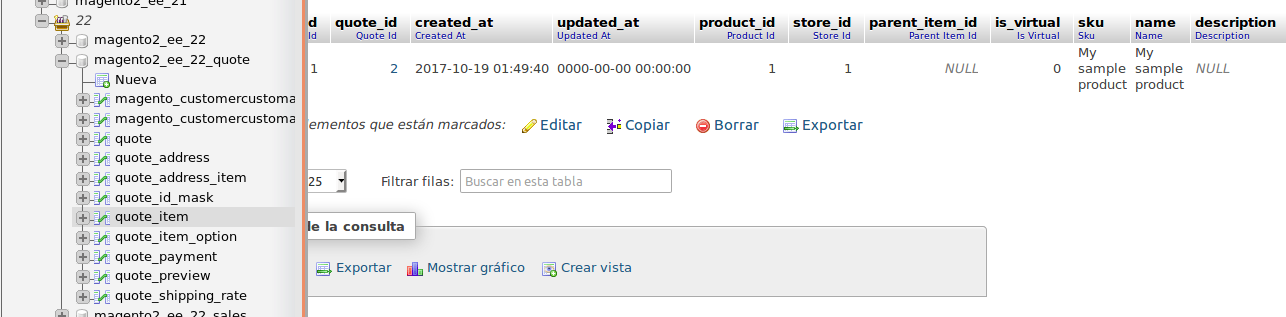 Tablas de Quotes para Magento 2.2