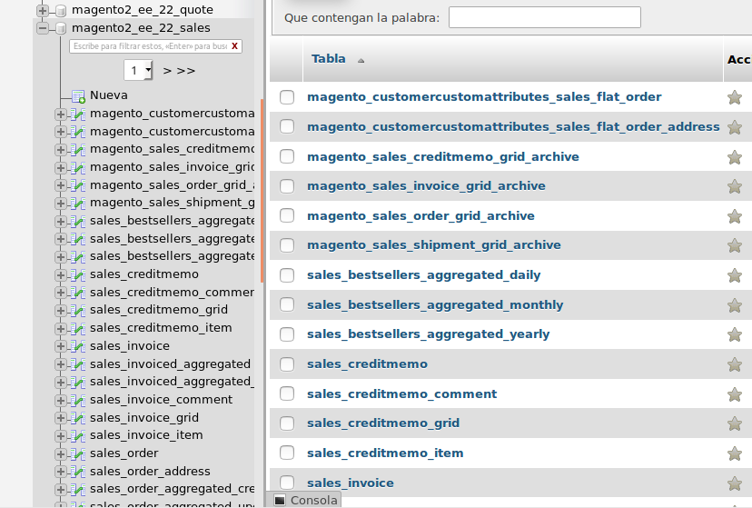 Bases de datos de Sales para Magento 2.2