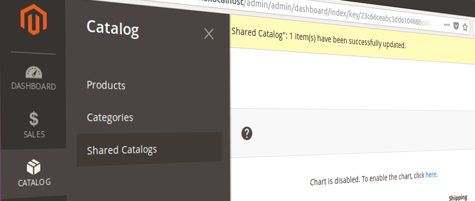 Magento2 Shared Catalogs